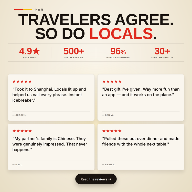 Mandarin Lingo Playing Cards – customer star ratings and reviews