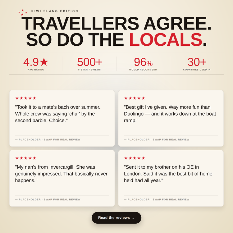 Kiwi Lingo Playing Cards – customer star ratings and reviews