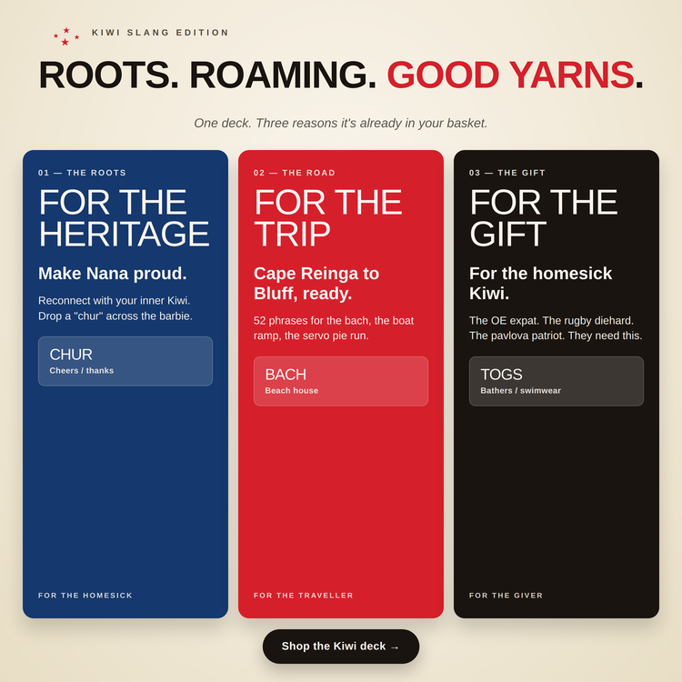 Kiwi Lingo Playing Cards – gift ideas: for the heritage, for the trip, for the gift