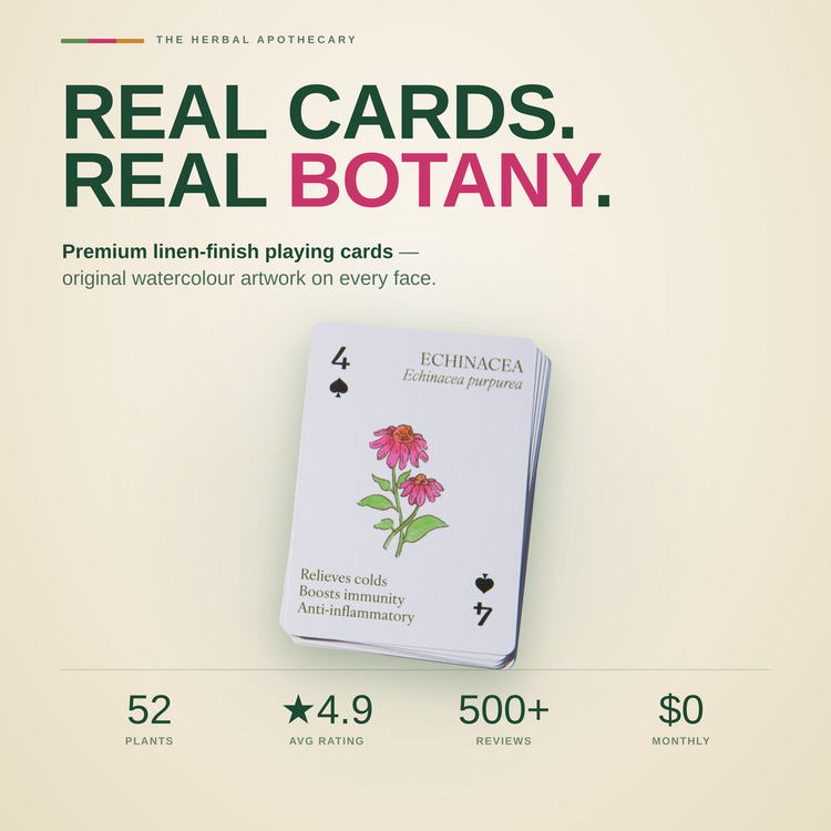 Plants of Wellness Playing Cards – box and cards with key facts and star rating
