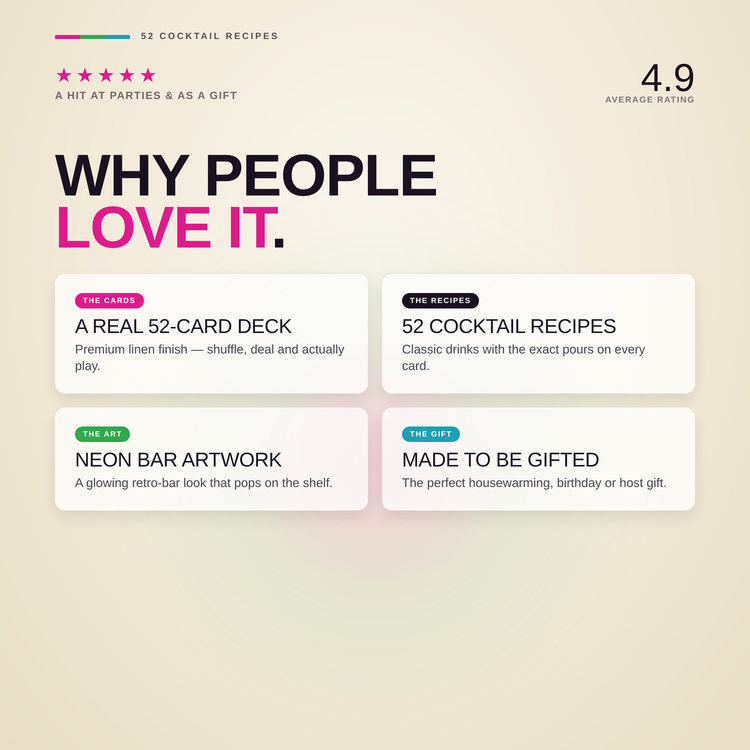 Cocktails Playing Cards – customer star ratings and reviews