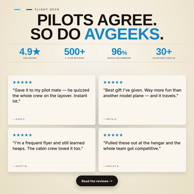 Aviation Lingo Playing Cards – customer star ratings and reviews