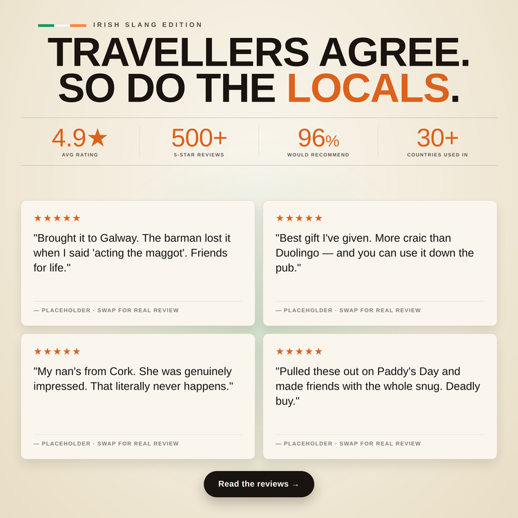Irish Lingo Playing Cards – customer star ratings and reviews