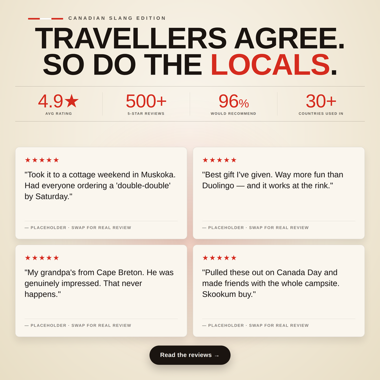 Canadian Lingo Playing Cards – customer star ratings and reviews