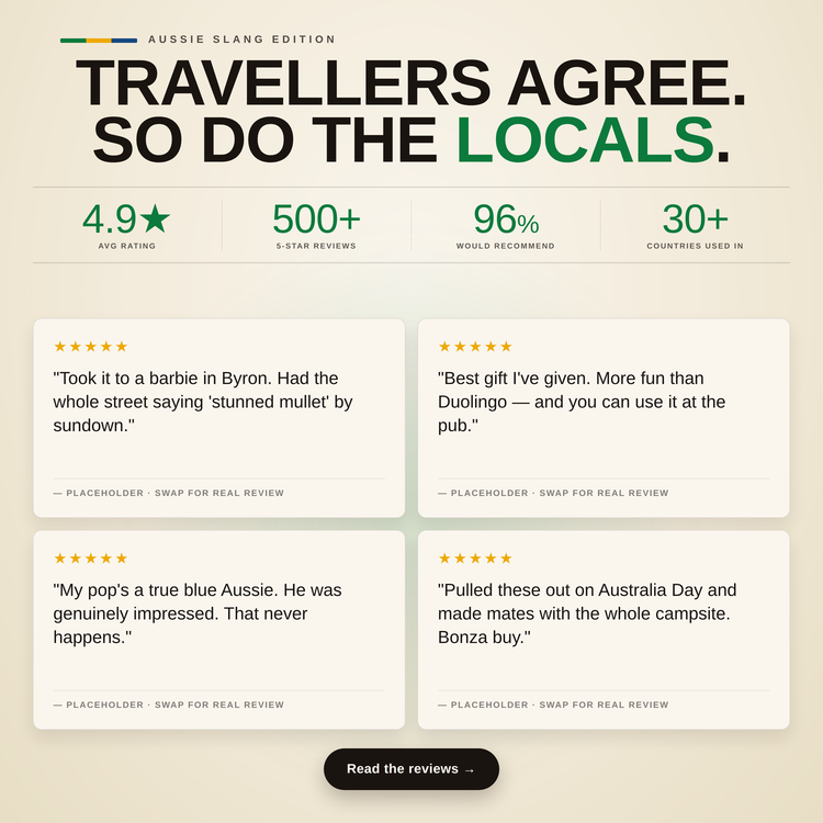 Aussie Lingo Playing Cards – customer star ratings and reviews