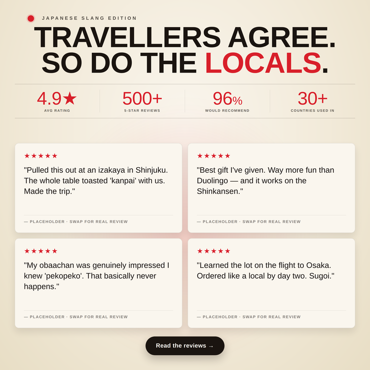Japanese Lingo Playing Cards – customer star ratings and reviews