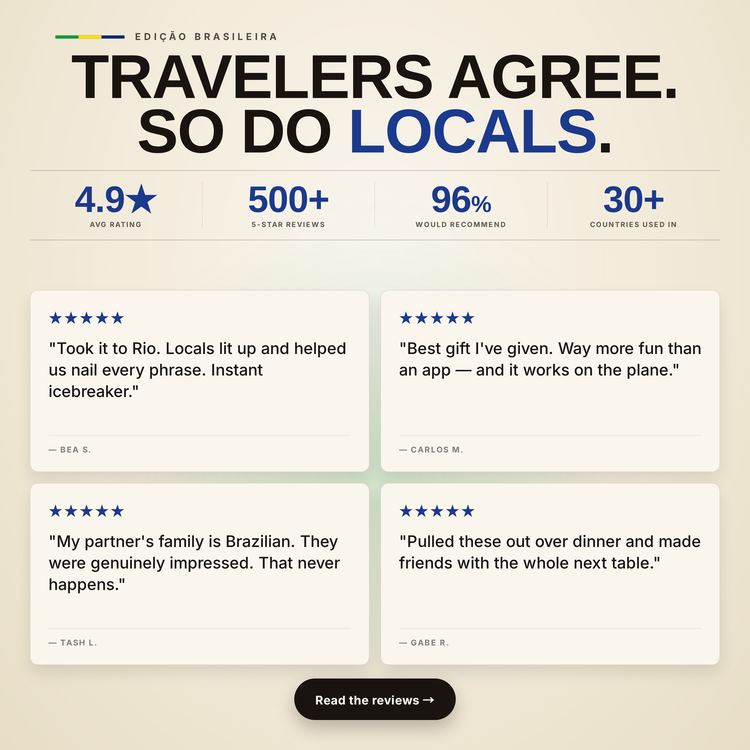 Brazilian Lingo Playing Cards – customer star ratings and reviews
