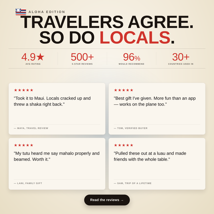 Hawaiian Lingo Playing Cards – customer star ratings and reviews