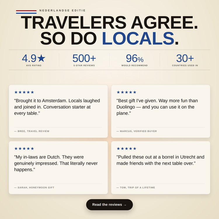 Dutch Lingo Playing Cards – customer star ratings and reviews