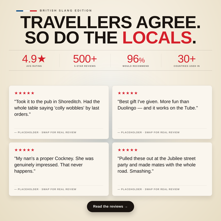 British Lingo Playing Cards – customer star ratings and reviews