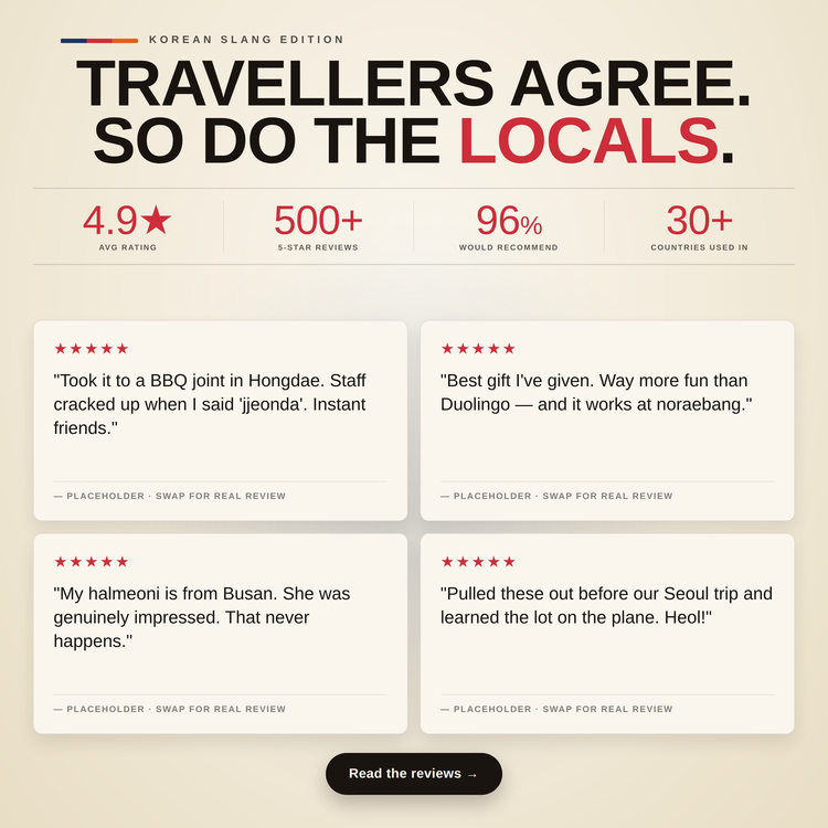 Korean Lingo Playing Cards – customer star ratings and reviews