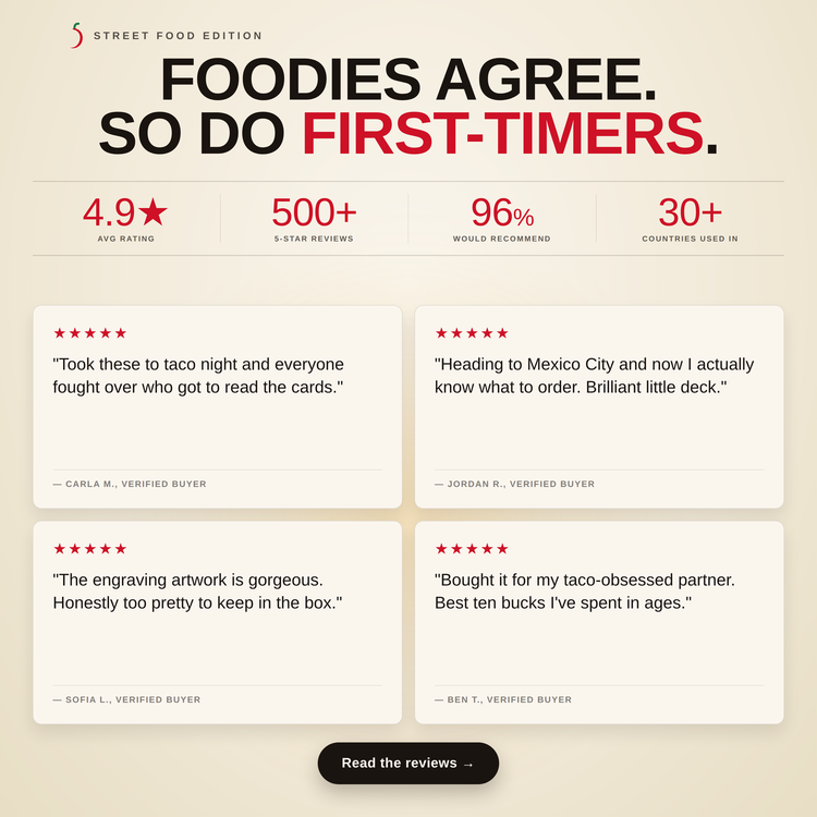 Mexican Street Food – customer star ratings and reviews