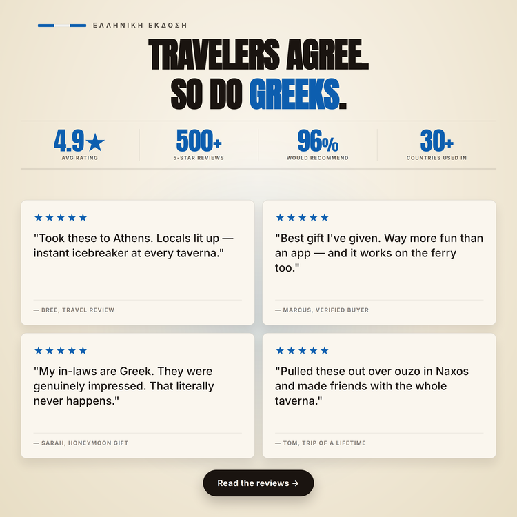 Greek Lingo Playing Cards – customer star ratings and reviews