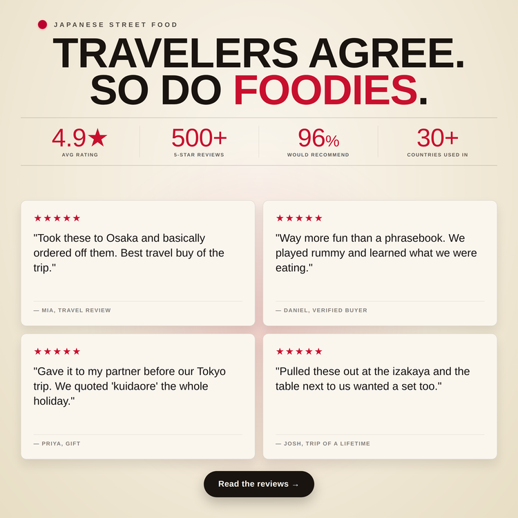 Japanese Street Food – customer star ratings and reviews