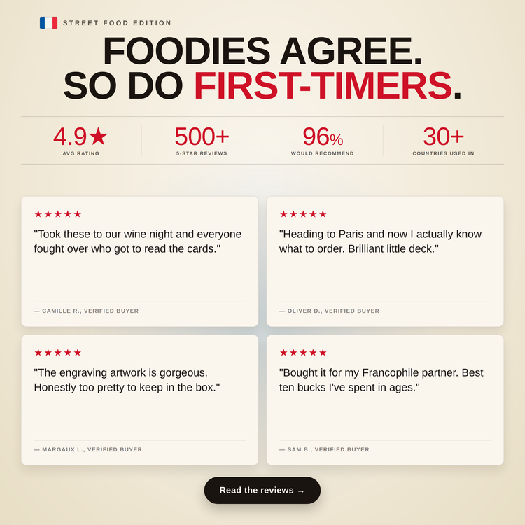 French Street Food – customer star ratings and reviews