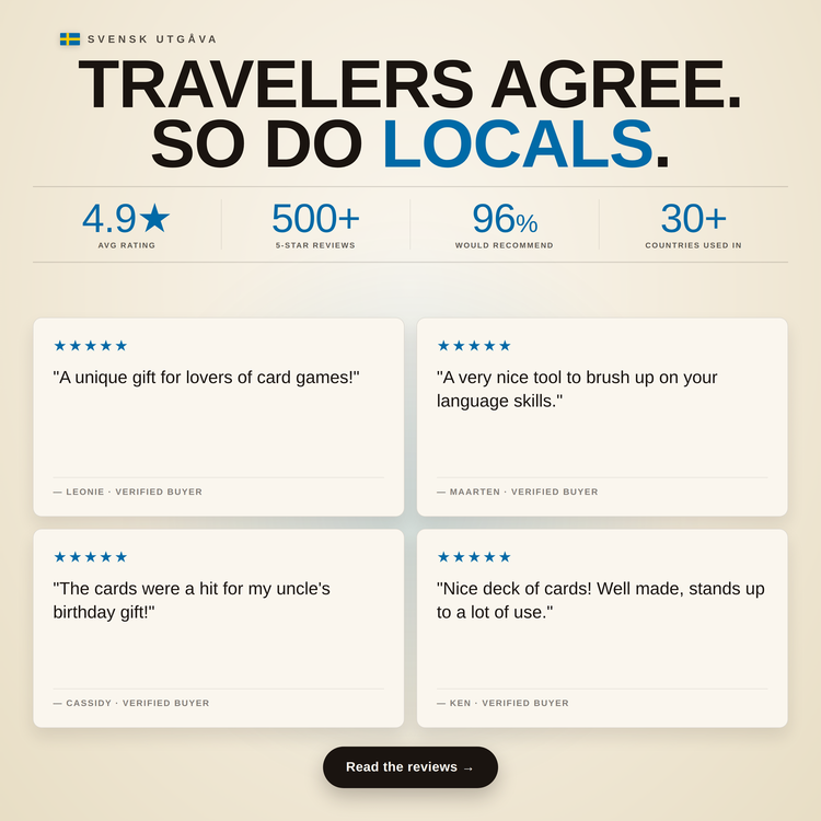 Swedish Travel Tin – customer star ratings and reviews
