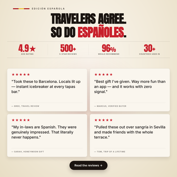 Spanish Lingo Playing Cards – customer star ratings and reviews