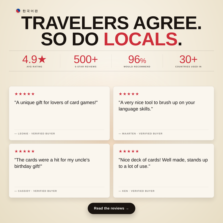 Korean Travel Tin – customer star ratings and reviews