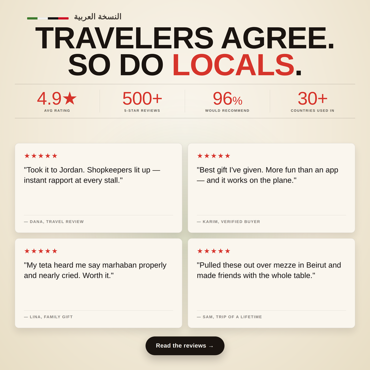 Arabic Lingo Playing Cards – customer star ratings and reviews