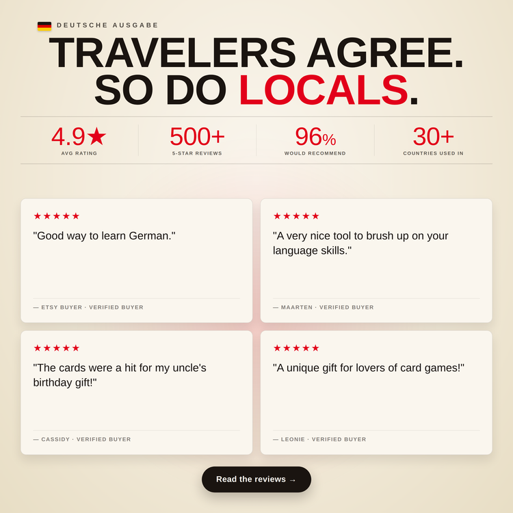 German Travel Tin – customer star ratings and reviews