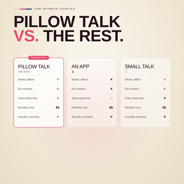 Pillow Talk Playing Cards – comparison chart against alternatives