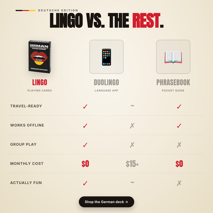 German Lingo Playing Cards – comparison chart: Lingo cards vs a language app vs a phrasebook
