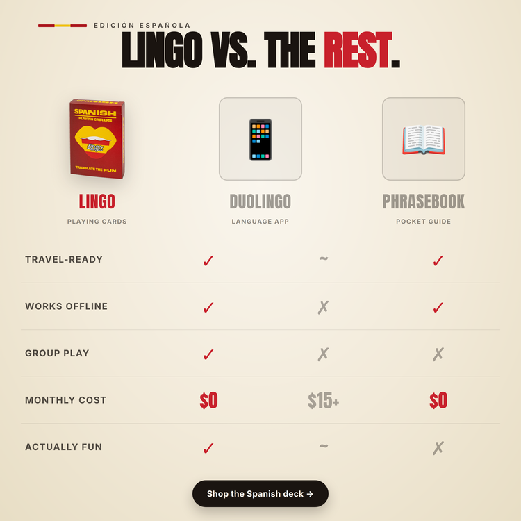 Spanish Lingo Playing Cards – comparison chart: Lingo cards vs a language app vs a phrasebook
