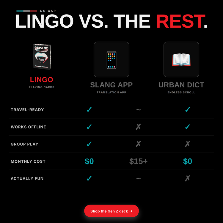 Gen Z Lingo Playing Cards – comparison chart: Lingo cards vs a language app vs a phrasebook
