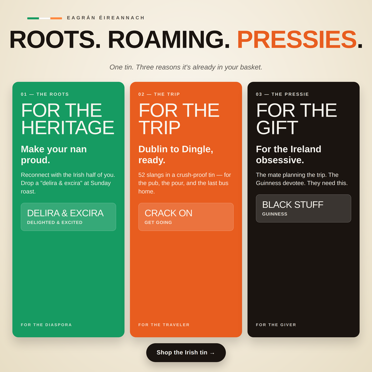 Irish Travel Tin – gift ideas: for the heritage, for the trip, for the gift