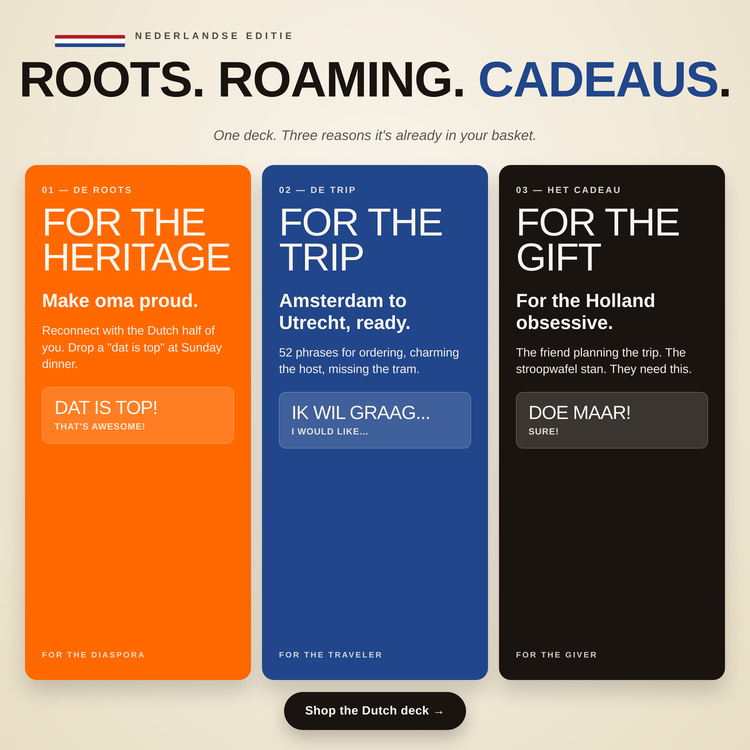 Dutch Lingo Playing Cards – gift ideas: for the heritage, for the trip, for the gift