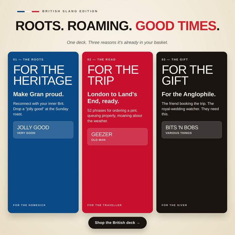British Lingo Playing Cards – gift ideas: for the heritage, for the trip, for the gift
