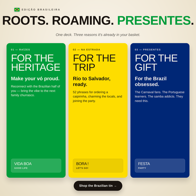 Brazilian Travel Tin – gift ideas: for the heritage, for the trip, for the gift