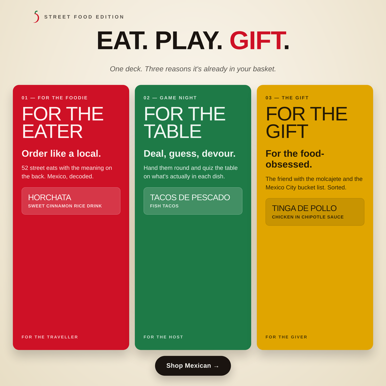 Mexican Street Food – gift and occasion ideas
