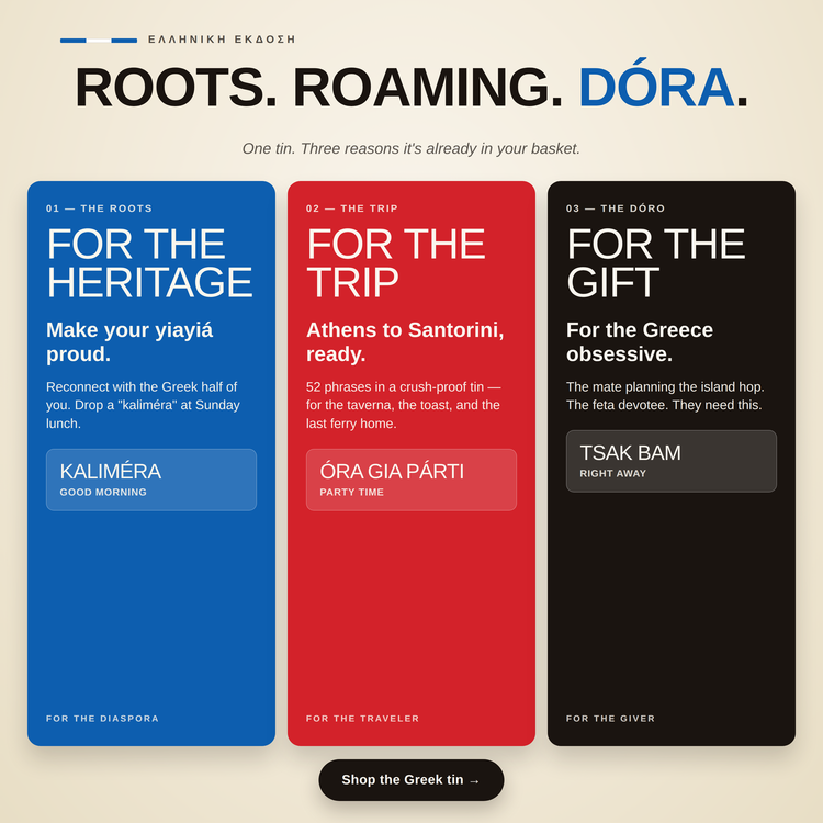 Greek Travel Tin – gift ideas: for the heritage, for the trip, for the gift
