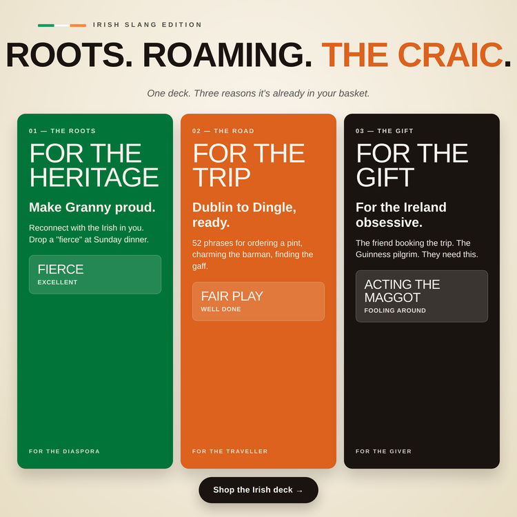 Irish Lingo Playing Cards – gift ideas: for the heritage, for the trip, for the gift