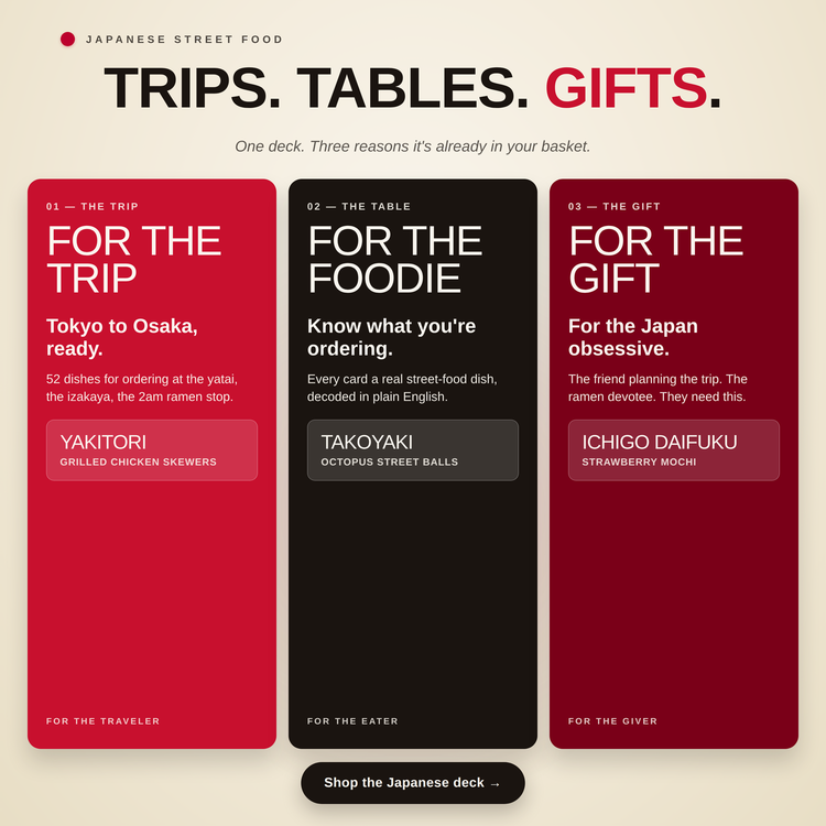 Japanese Street Food – gift and occasion ideas