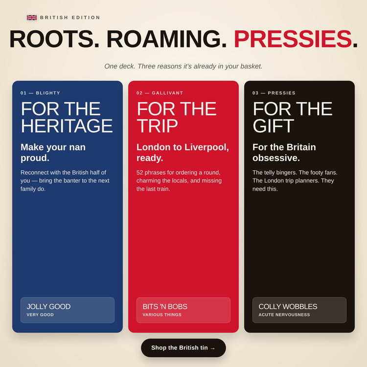 British Travel Tin – gift ideas: for the heritage, for the trip, for the gift