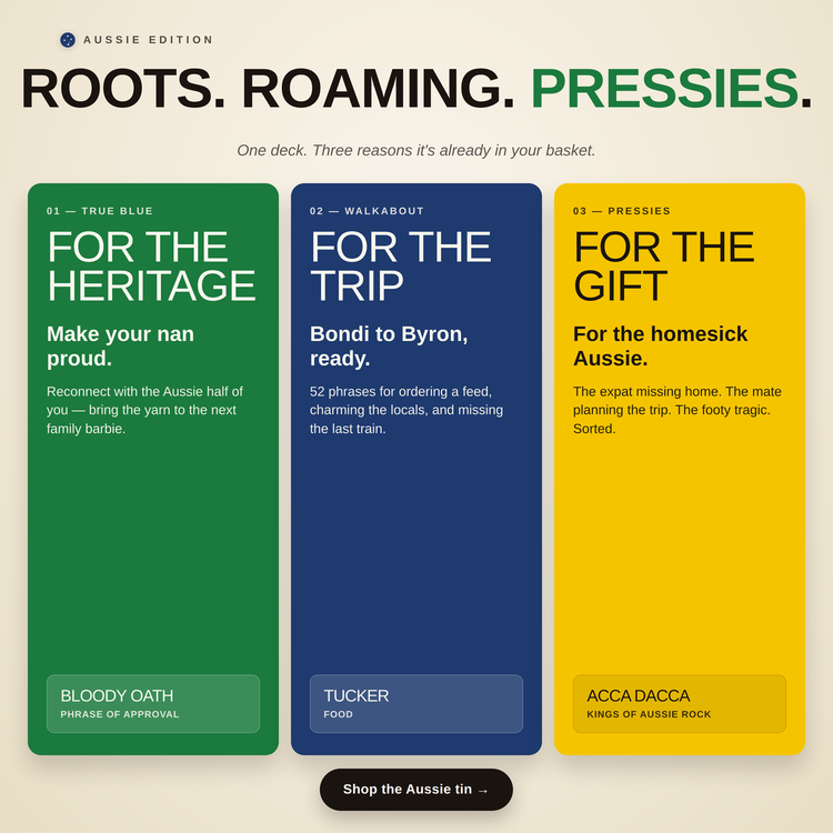 Aussie Travel Tin – gift ideas: for the heritage, for the trip, for the gift