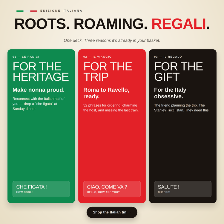 Italian Travel Tin – gift ideas: for the heritage, for the trip, for the gift