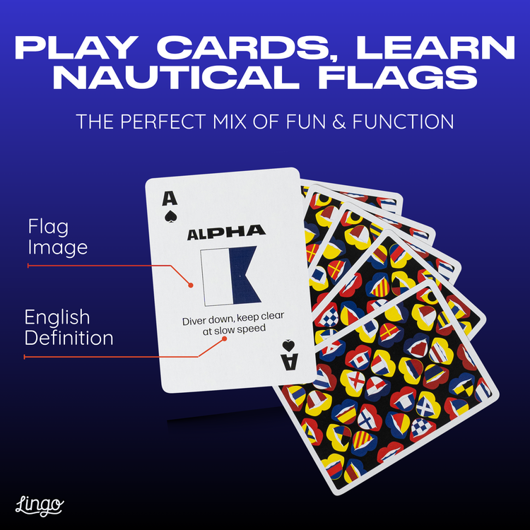 Nautical Lingo Playing Cards – how each card shows a flag image with its English definition